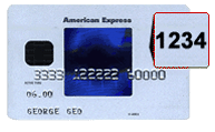 American Express Cards